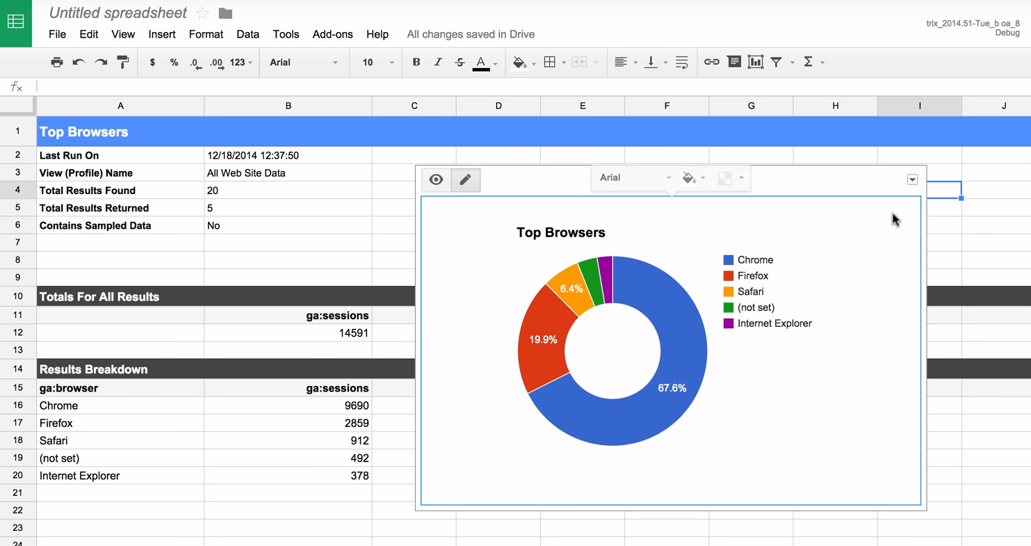 trafic organique-google-analytics