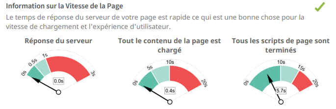 page speed info seoptimer